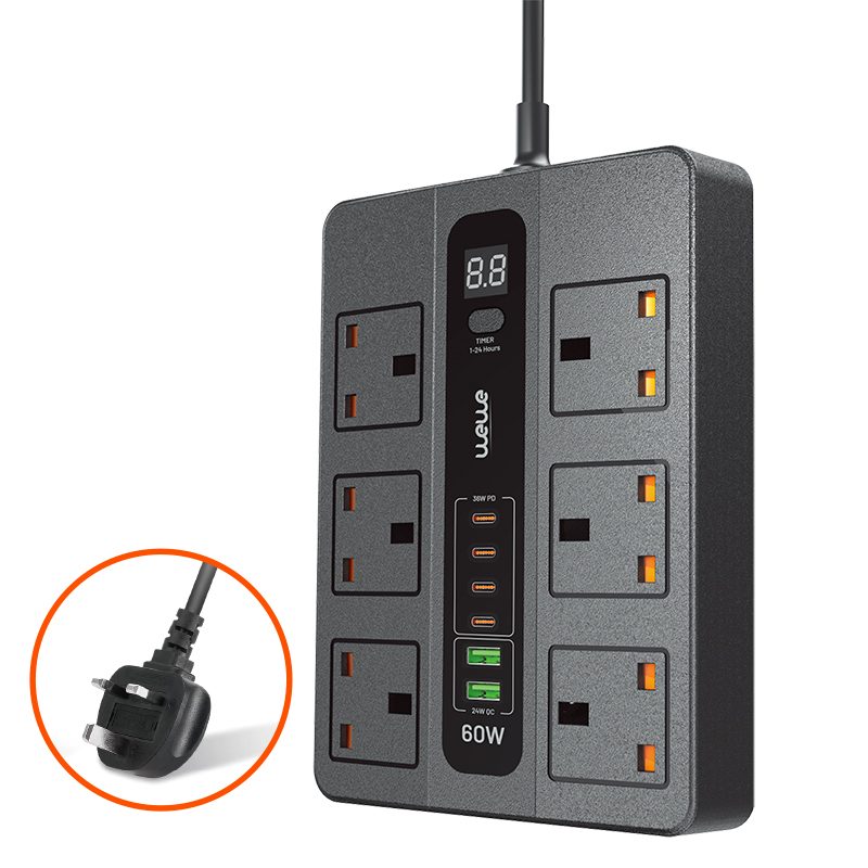 Electricity Connections